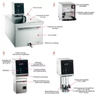 Thermoplongeur cuisson sous vide Pearl sur cuve 27L