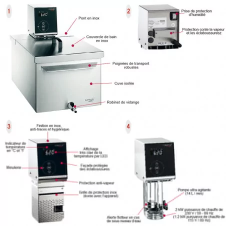 Thermoplongeur cuisson sous vide : Devis sur - Thermoplongeur