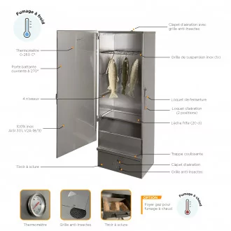 Fumoir à saumon Smoki 3 XL