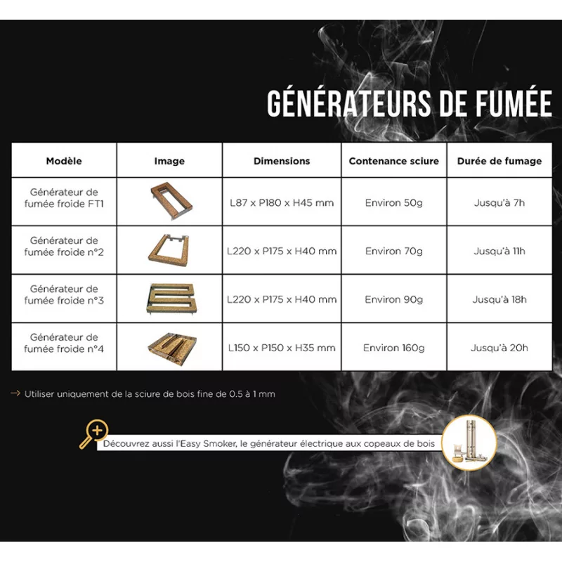 Générateur de fumée froide n°2 pour fumoir pour faciliter le fumage