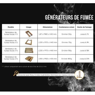 comparatif générateur de fumée