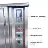 Détail du panneau de commande FM2-70-60 électrique