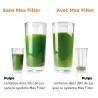 Max Filter extracteur de jus EVO820