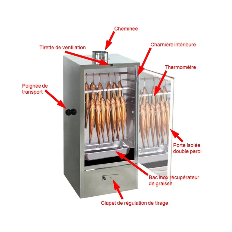 Fumoir à viande ou poisson avec porte Tôle aluminée Hauteur 80 cm