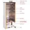 Fumoir gaz FM2