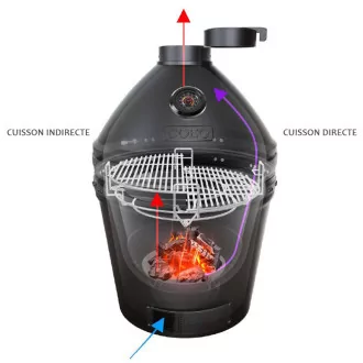 Kamado Coeo Quatro L