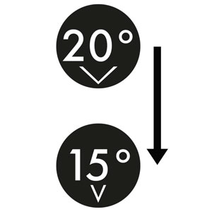 Angle d’affûtage 15°