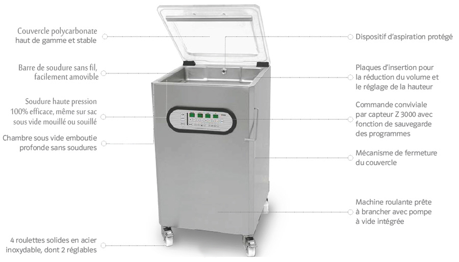 Machine sous vide Max F42 en détails