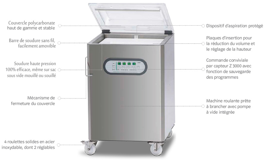 Machine sous vide Max F50 en détails