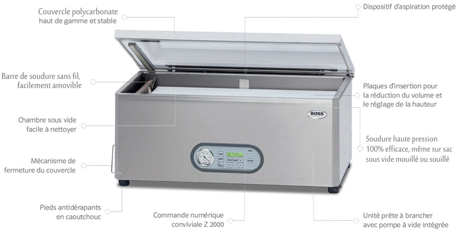 Machine sous vide Max 36 en détails