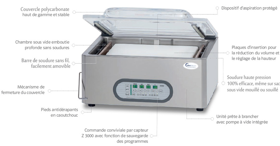 Machine sous vide Max 46S en détails