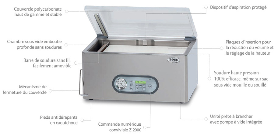 Machine sous vide Max XL en détails