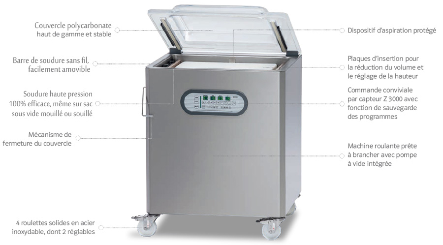 Machine sous vide Max F46 en détails