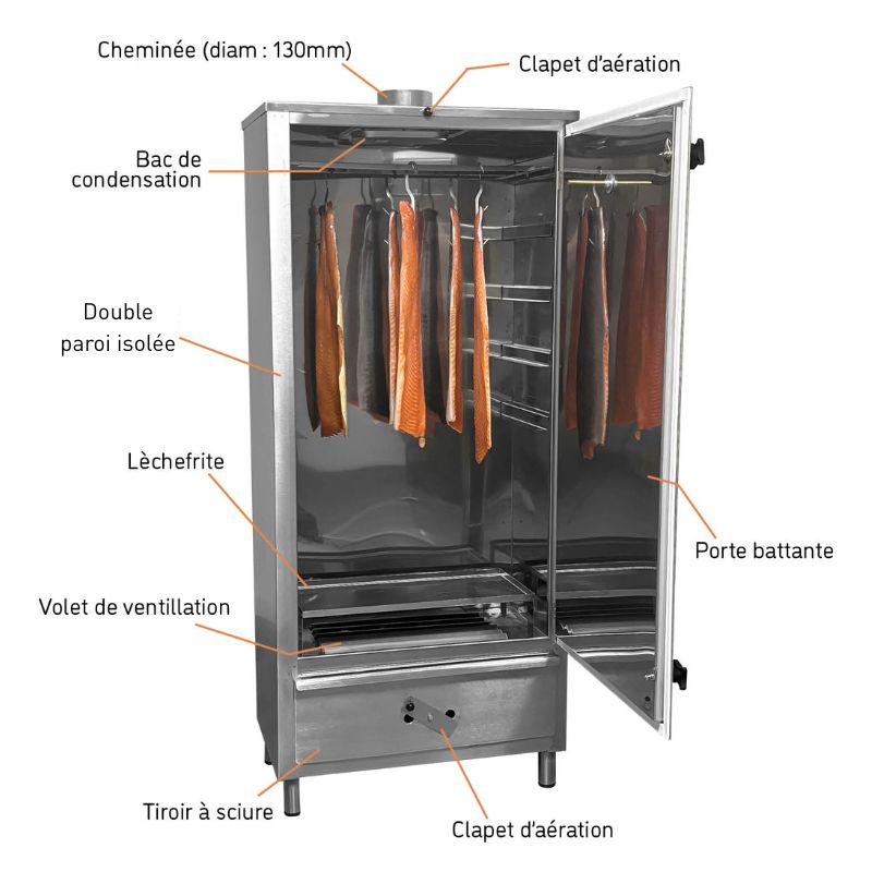 Fumoir FM2-70 en détails