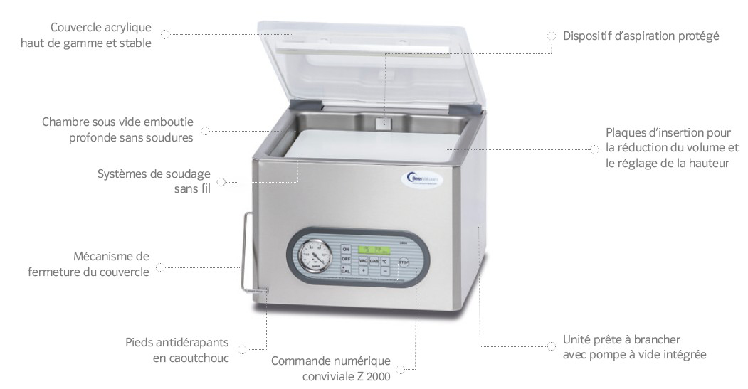 Machine sous vide Max DD en détails