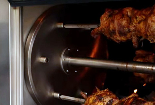 Système de rotation planétaire