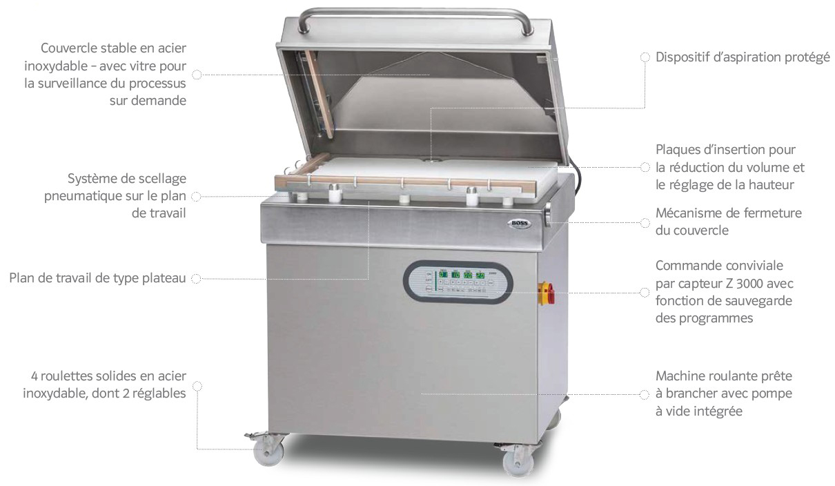 Machine sous vide industrielle F800