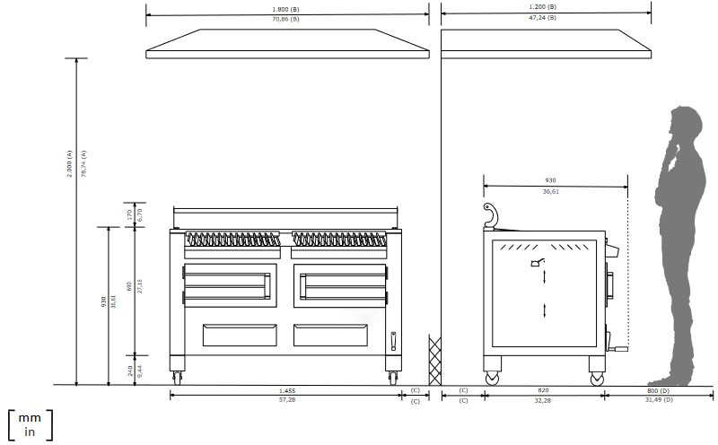 dimensions du barbecue B1455