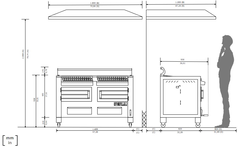 dimensions du barbecue B1455